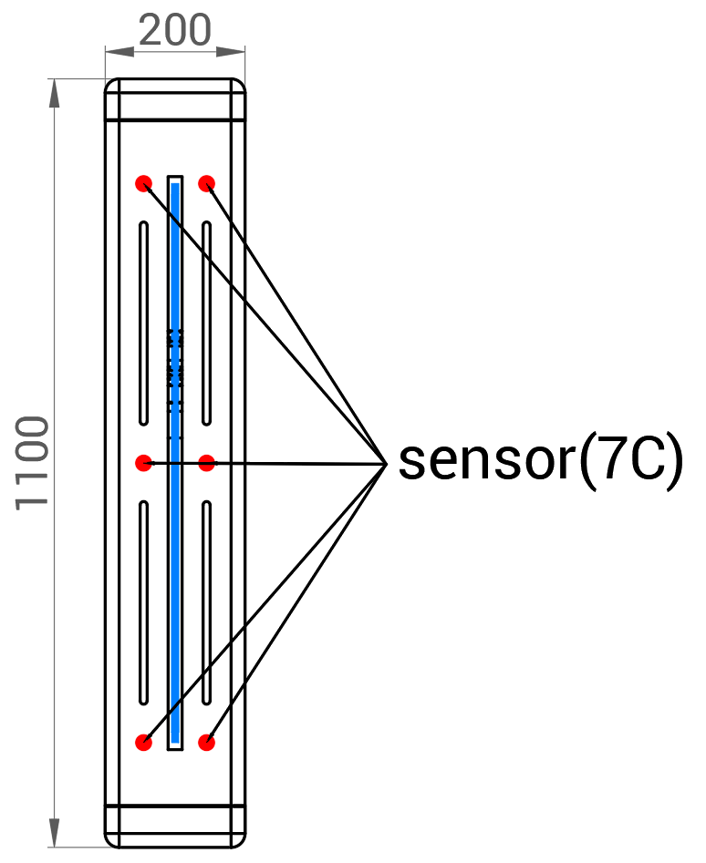 Bramka sensoryczna BS-DS607 wano wymiary