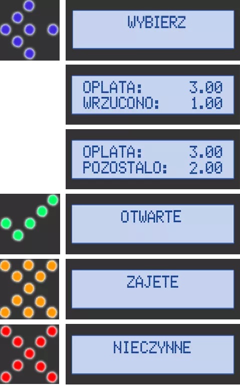 Instrukcja 3 moneterka wano