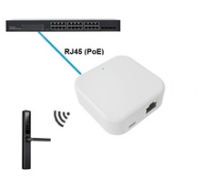 Gateway vGateway 3 PoE